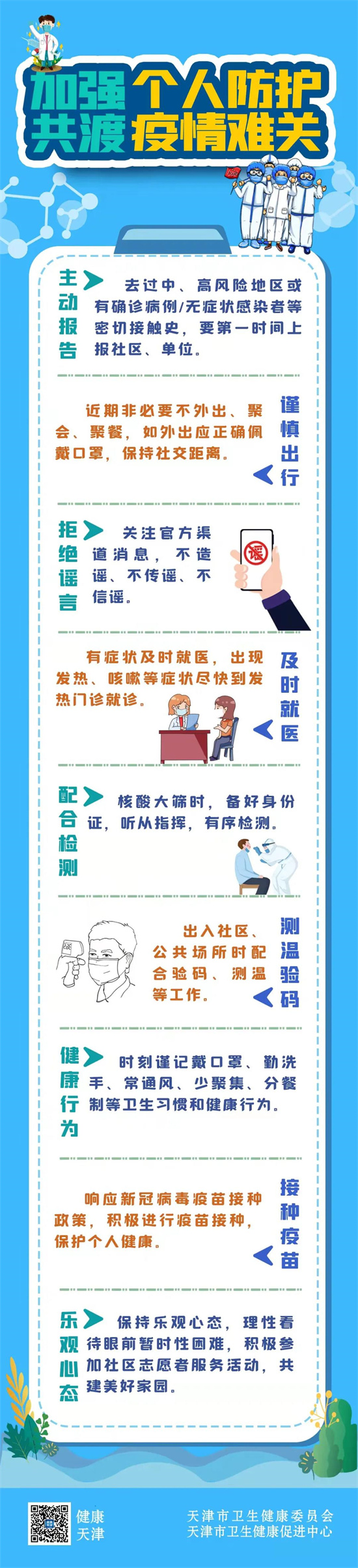 健康天津发布： 保护自己和家人，这些防疫提示请牢记！